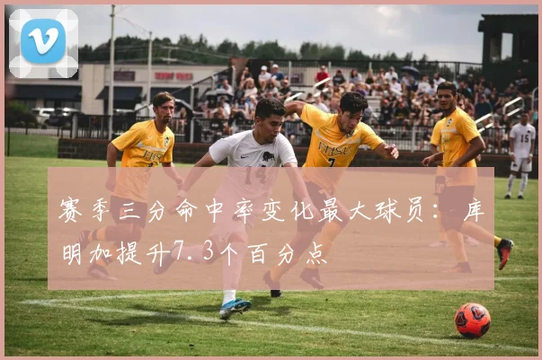 赛季三分命中率变化最大球员：库明加提升7.3个百分点